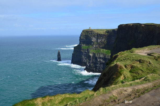 galway