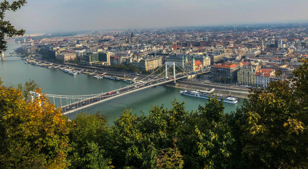 匈牙利旅游指南