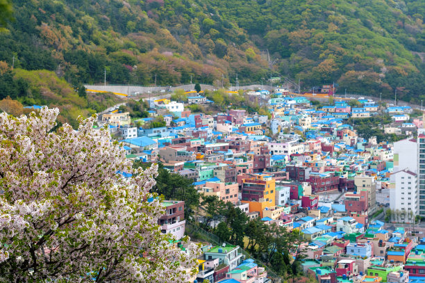 朝鲜文化,视角,城镇景观
