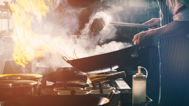 wok