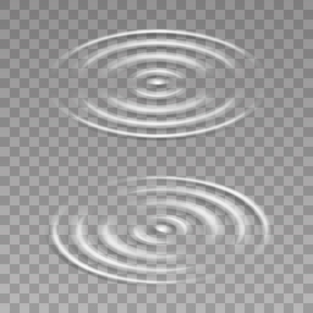 ripple