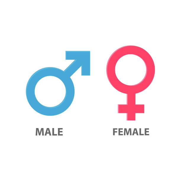 男女标识