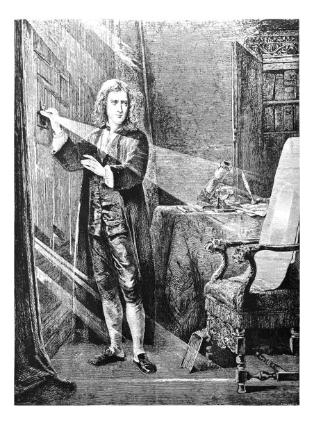 newton
