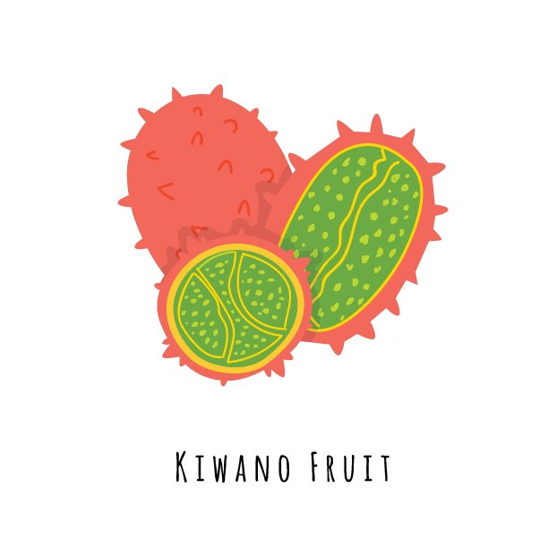 kiwano