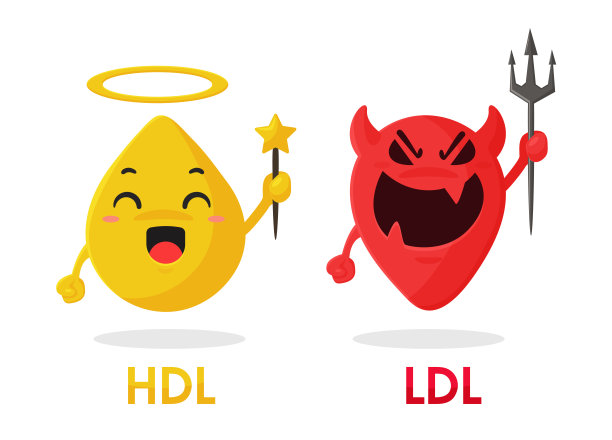 cholesterol