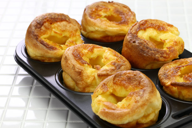 popover