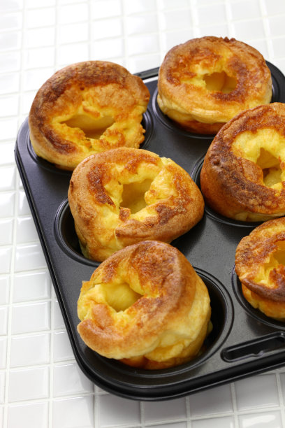 popover