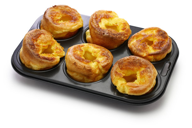 popover