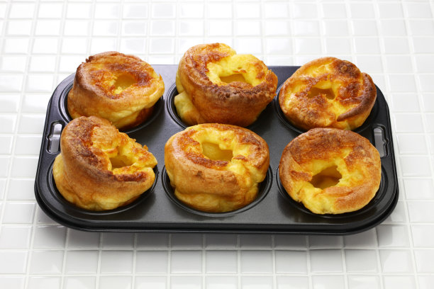 popover