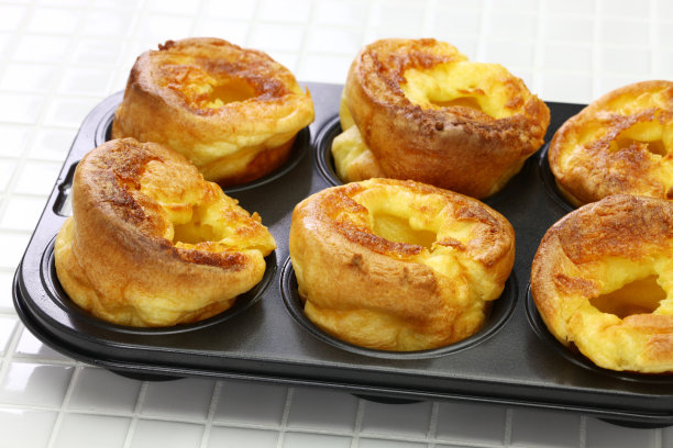 popover