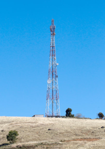 gprs