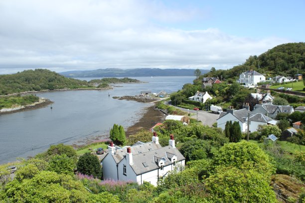 loch