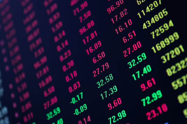 nasdaq