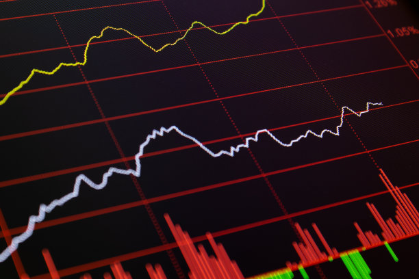 nasdaq