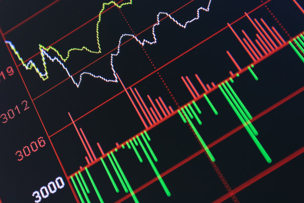 nasdaq