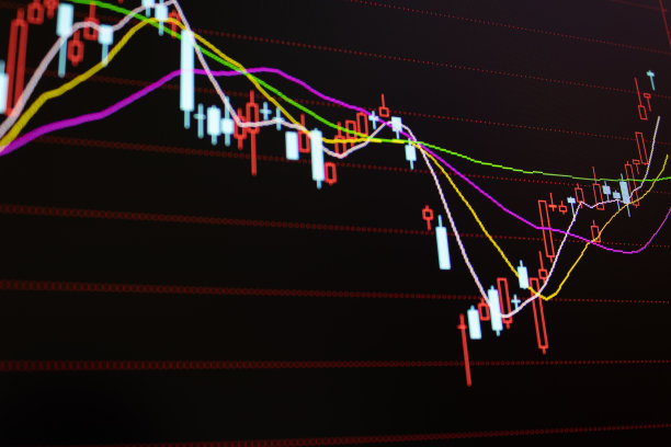 nasdaq