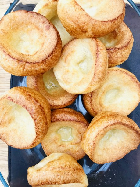 popover