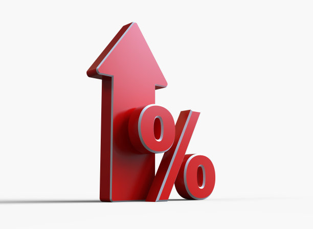 percentage