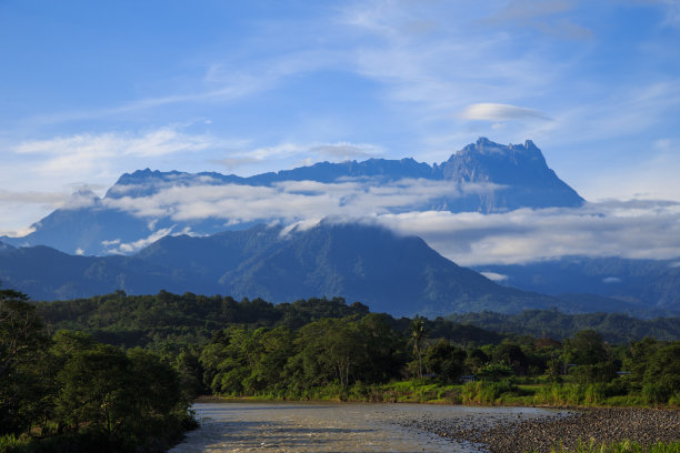 borneo