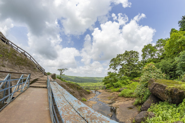 ghats
