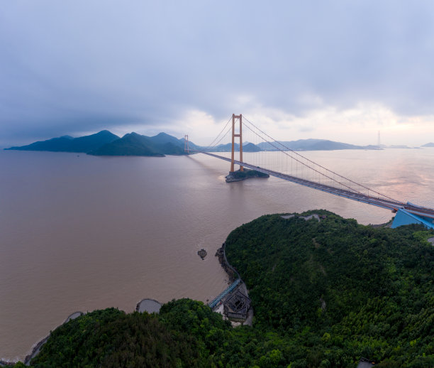 舟山标志性建筑