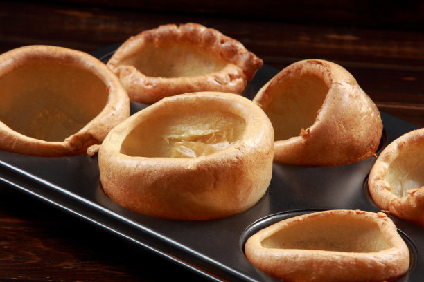 popover