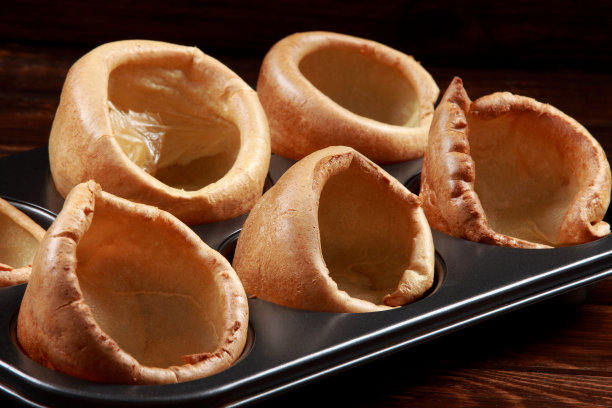 popover