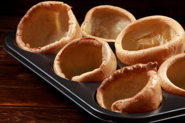 popover