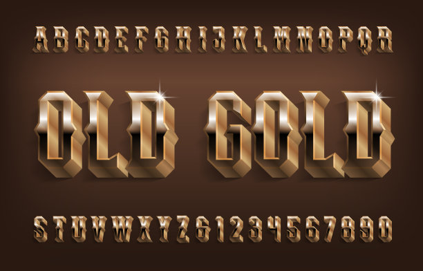 字体,黄金,金属质感