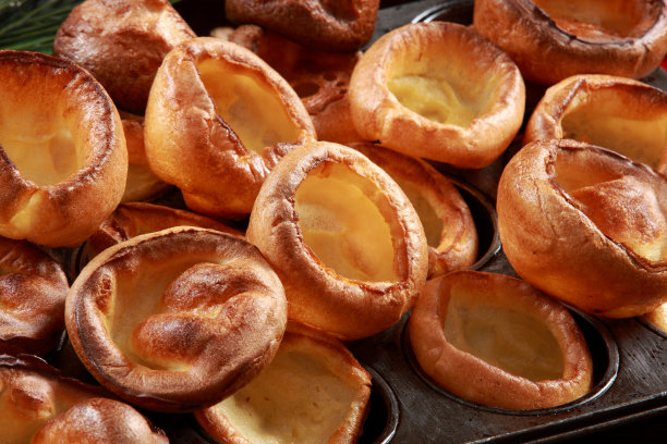 popover