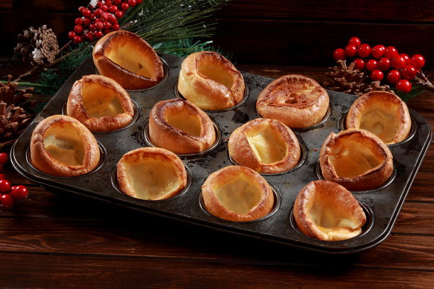 popover