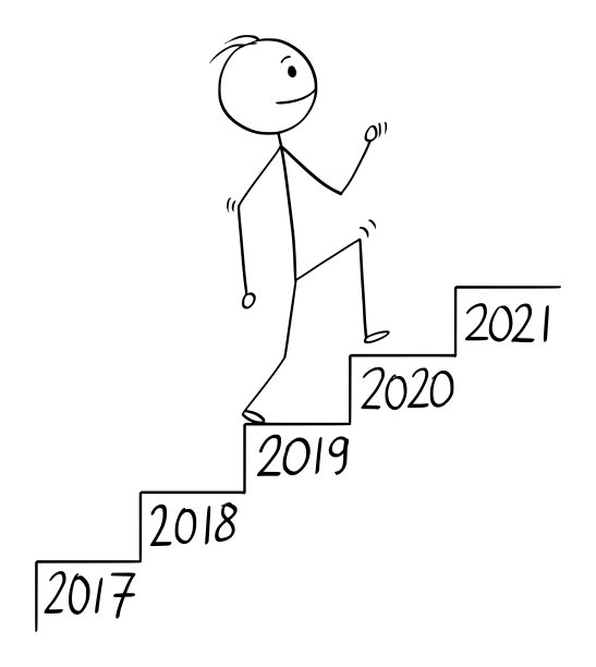 2020展望未来形象