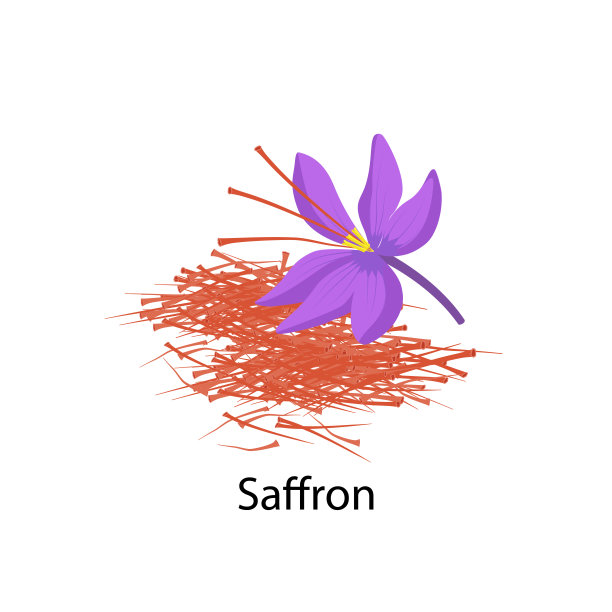 saffron