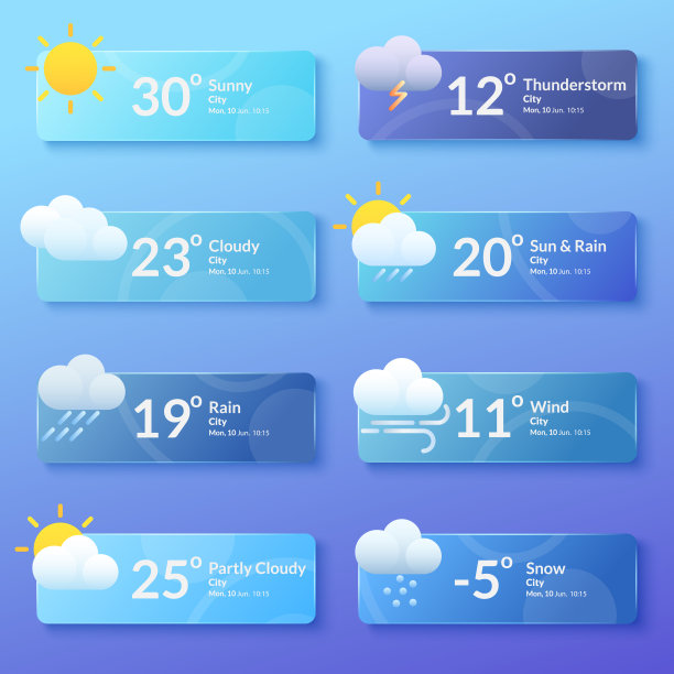 meteorology