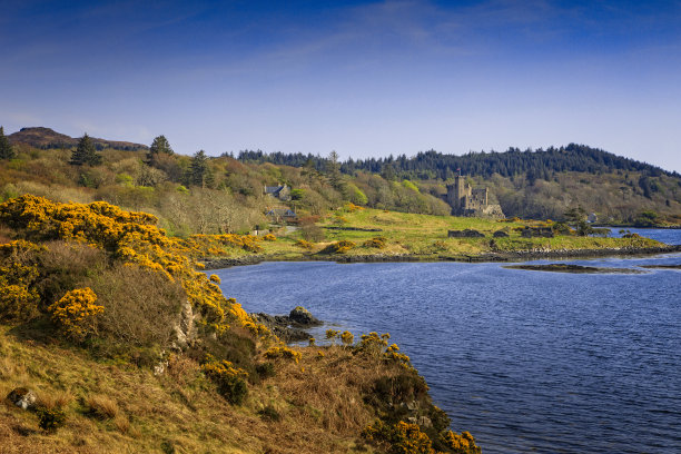 loch