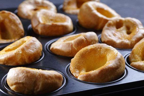 popover