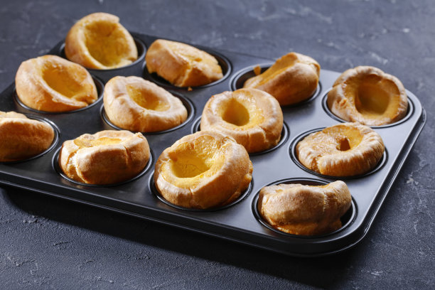 popover