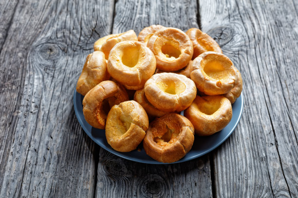 popover