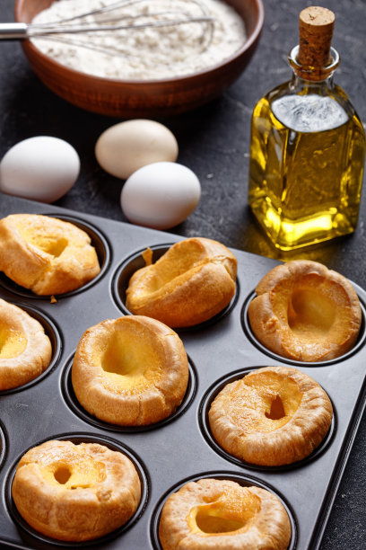 popover