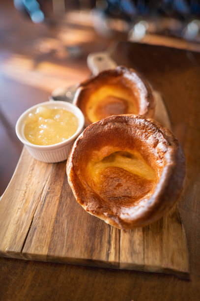 popover