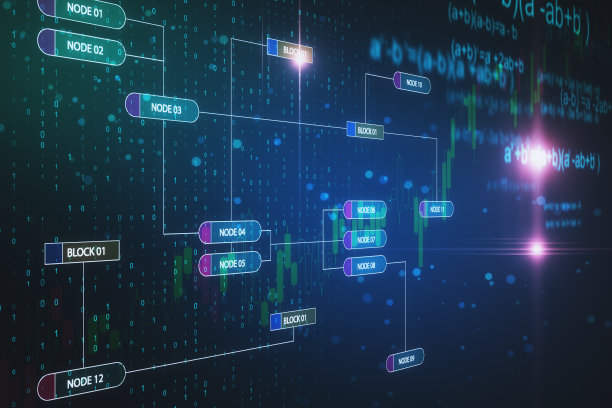 blockchain