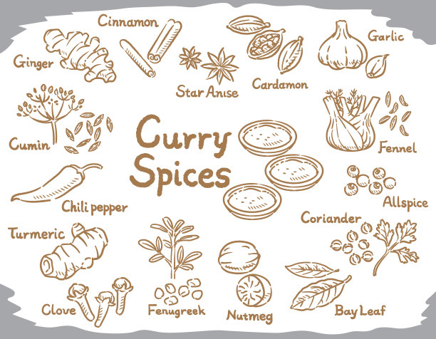 curry