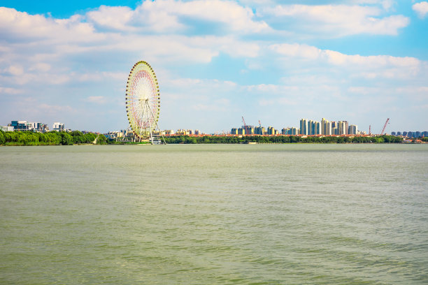 中国经济开发区