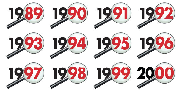 1999