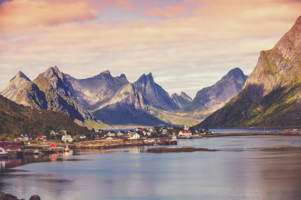挪威背景