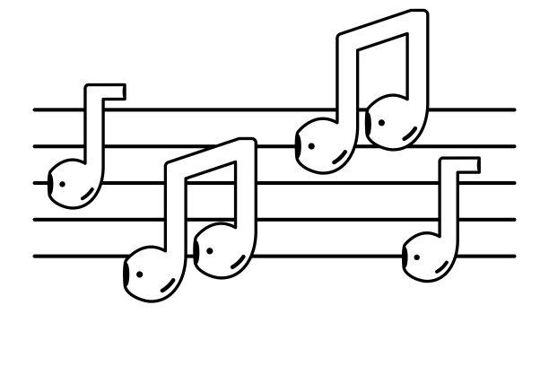 composition