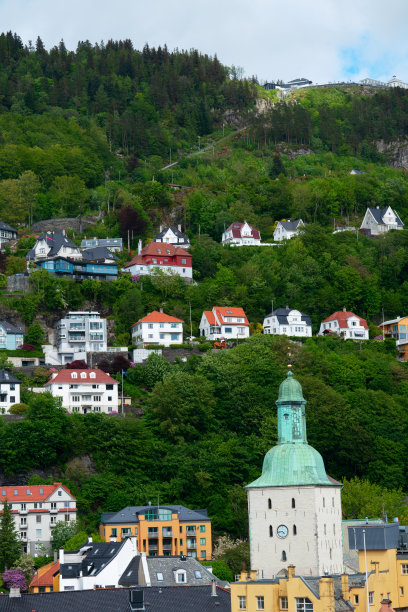 bryggen