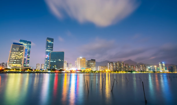 fuzhou