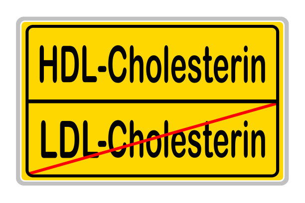 cholesterol