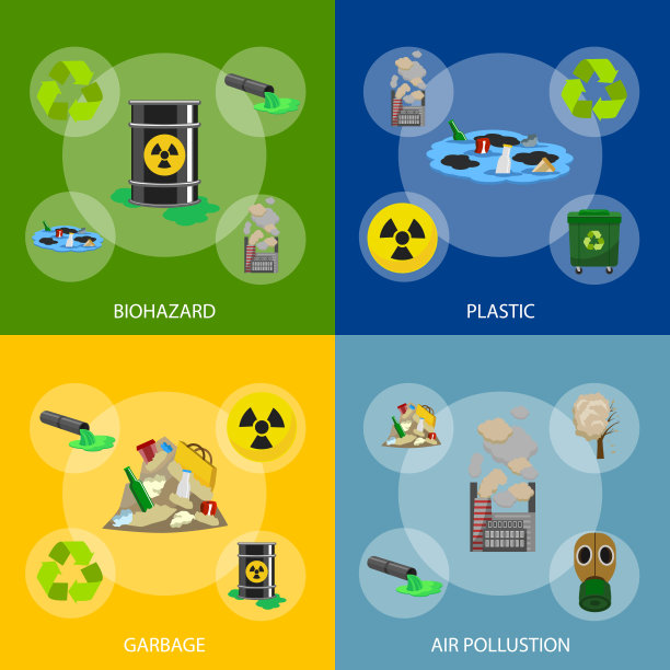 绿色环保科技画册